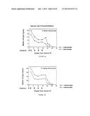 TNF-alpha Antagonists and Methotrexate in the Treatment of TNF-Mediated     Disease diagram and image