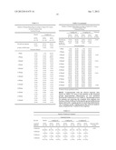 TNF-alpha Antagonists and Methotrexate in the Treatment of TNF-Mediated     Disease diagram and image