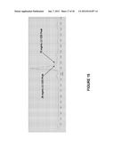 METHODS OF PURIFYING SMALL MODULAR IMMUNOPHARMACEUTICAL PROTEINS diagram and image