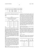 Antibodies Against Human Angiopoietin 2 diagram and image