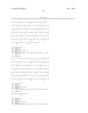 Antibodies Against Human Angiopoietin 2 diagram and image