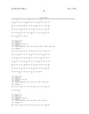 Antibodies Against Human Angiopoietin 2 diagram and image