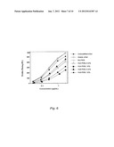 TARGETING OF GLYCOPROTEIN THERAPEUTICS diagram and image