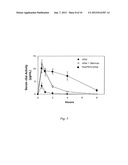 TARGETING OF GLYCOPROTEIN THERAPEUTICS diagram and image