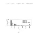 TARGETING OF GLYCOPROTEIN THERAPEUTICS diagram and image