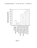 TARGETING OF GLYCOPROTEIN THERAPEUTICS diagram and image