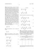 TARGETING OF GLYCOPROTEIN THERAPEUTICS diagram and image