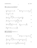 TARGETING OF GLYCOPROTEIN THERAPEUTICS diagram and image