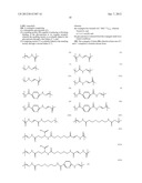 TARGETING OF GLYCOPROTEIN THERAPEUTICS diagram and image