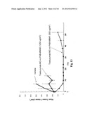 MONOMETHYLVALINE COMPOUNDS CAPABLE OF CONJUGATION TO LIGANDS diagram and image