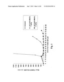 MONOMETHYLVALINE COMPOUNDS CAPABLE OF CONJUGATION TO LIGANDS diagram and image