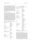 MONOMETHYLVALINE COMPOUNDS CAPABLE OF CONJUGATION TO LIGANDS diagram and image