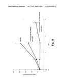 MONOMETHYLVALINE COMPOUNDS CAPABLE OF CONJUGATION TO LIGANDS diagram and image