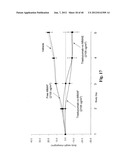 MONOMETHYLVALINE COMPOUNDS CAPABLE OF CONJUGATION TO LIGANDS diagram and image