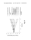 MONOMETHYLVALINE COMPOUNDS CAPABLE OF CONJUGATION TO LIGANDS diagram and image