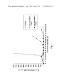 MONOMETHYLVALINE COMPOUNDS CAPABLE OF CONJUGATION TO LIGANDS diagram and image