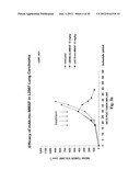 MONOMETHYLVALINE COMPOUNDS CAPABLE OF CONJUGATION TO LIGANDS diagram and image