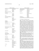 MONOMETHYLVALINE COMPOUNDS CAPABLE OF CONJUGATION TO LIGANDS diagram and image