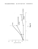 MONOMETHYLVALINE COMPOUNDS CAPABLE OF CONJUGATION TO LIGANDS diagram and image