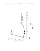 MONOMETHYLVALINE COMPOUNDS CAPABLE OF CONJUGATION TO LIGANDS diagram and image