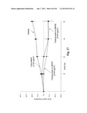 MONOMETHYLVALINE COMPOUNDS CAPABLE OF CONJUGATION TO LIGANDS diagram and image