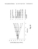 MONOMETHYLVALINE COMPOUNDS CAPABLE OF CONJUGATION TO LIGANDS diagram and image