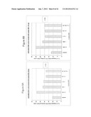 METHOD OF INCREASING IMMUNOLOGICAL EFFECT diagram and image