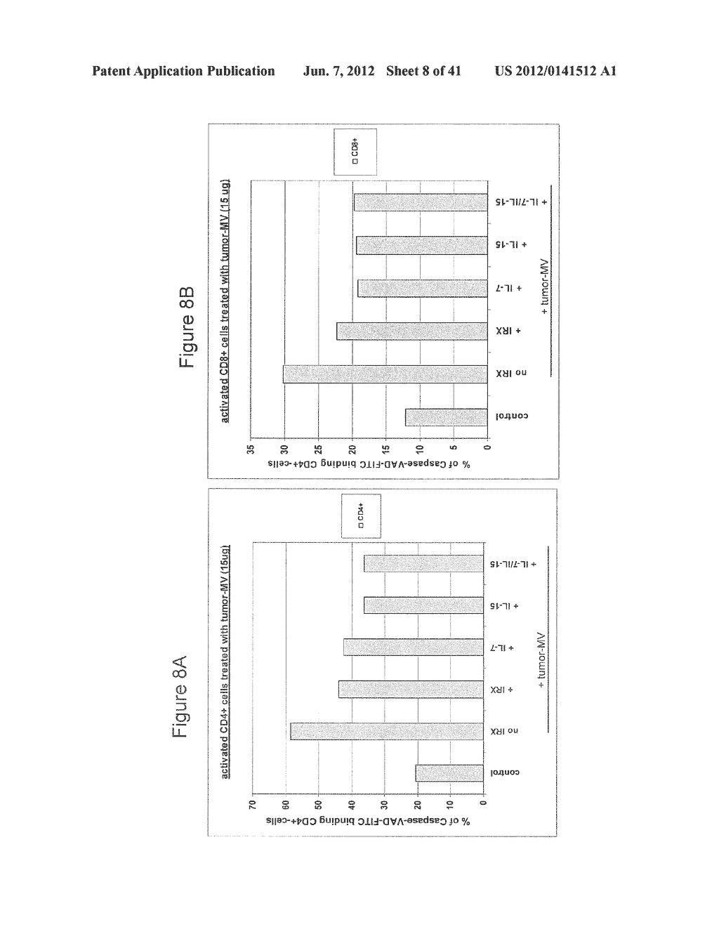 METHOD OF INCREASING IMMUNOLOGICAL EFFECT - diagram, schematic, and image 09