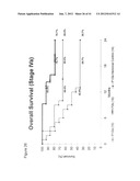 METHOD OF INCREASING IMMUNOLOGICAL EFFECT diagram and image