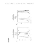 METHOD OF INCREASING IMMUNOLOGICAL EFFECT diagram and image