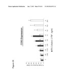 METHOD OF INCREASING IMMUNOLOGICAL EFFECT diagram and image