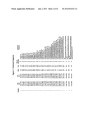 Immunogenic Compositions for Streptococcus agalactiae diagram and image