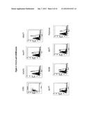 Immunogenic Compositions for Streptococcus agalactiae diagram and image