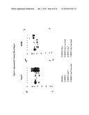 Immunogenic Compositions for Streptococcus agalactiae diagram and image