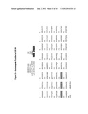 Immunogenic Compositions for Streptococcus agalactiae diagram and image