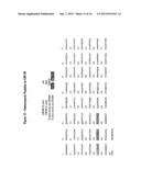 Immunogenic Compositions for Streptococcus agalactiae diagram and image