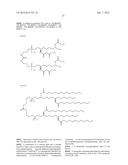 Immunogenic Compositions for Streptococcus agalactiae diagram and image