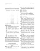 Immunogenic Compositions for Streptococcus agalactiae diagram and image