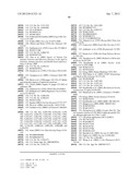 Immunogenic Compositions for Streptococcus agalactiae diagram and image