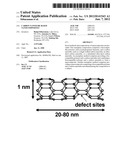 Carbon Nanotube Based Nanocomposites diagram and image