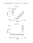 Carbon Nanotube Based Nanocomposites diagram and image