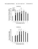 Carbon Nanotube Based Nanocomposites diagram and image