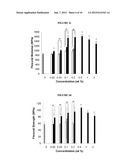 Carbon Nanotube Based Nanocomposites diagram and image