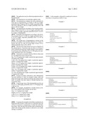 OIL-BASED PREPARATION diagram and image