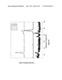 NOVEL FORMULATION OF MELOXICAM diagram and image