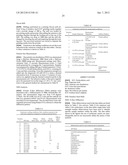 NOVEL FORMULATION OF MELOXICAM diagram and image