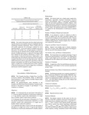 NOVEL FORMULATION OF MELOXICAM diagram and image