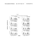 Cytotoxic T Lymphocyte Inducing Immunogens for Prevention Treatment and     Diagnosis of Cancer diagram and image