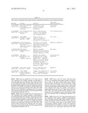 Cytotoxic T Lymphocyte Inducing Immunogens for Prevention Treatment and     Diagnosis of Cancer diagram and image