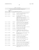 Cytotoxic T Lymphocyte Inducing Immunogens for Prevention Treatment and     Diagnosis of Cancer diagram and image